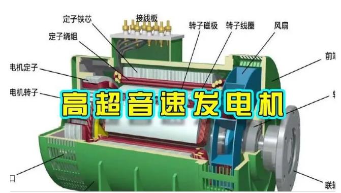 金坛颠覆你对发电方式的认知！中国革命性发电机公开揭秘 